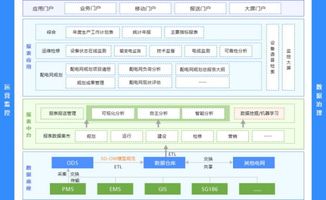 再獲殊榮！億信華辰以數(shù)據(jù)治理賦能軟件開發(fā)新篇章